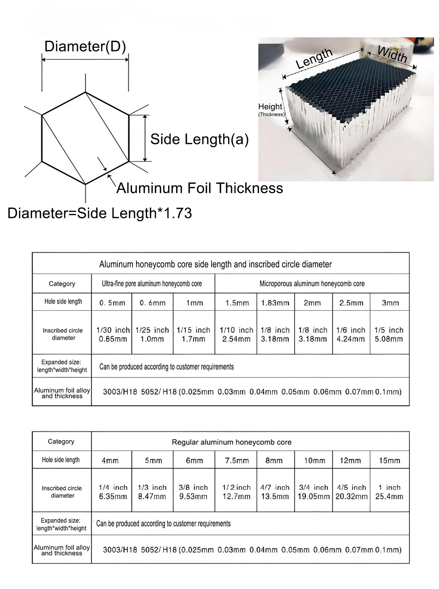 Aluminum Honeycomb Core-5