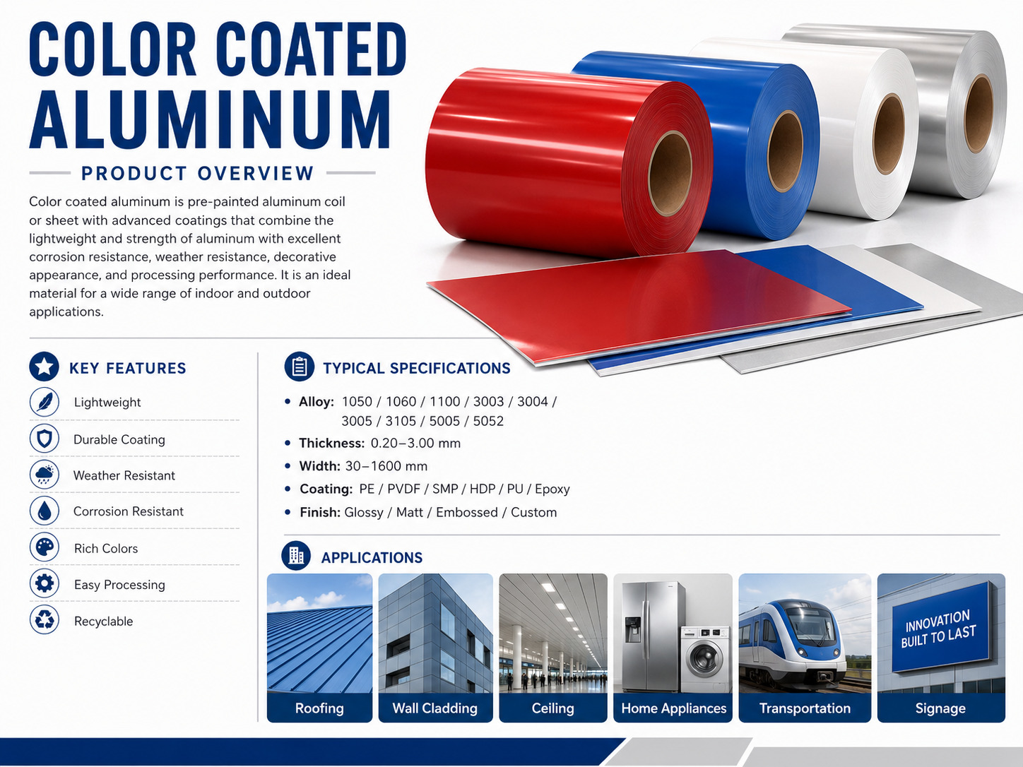 color coated aluminum coil and sheet product overview