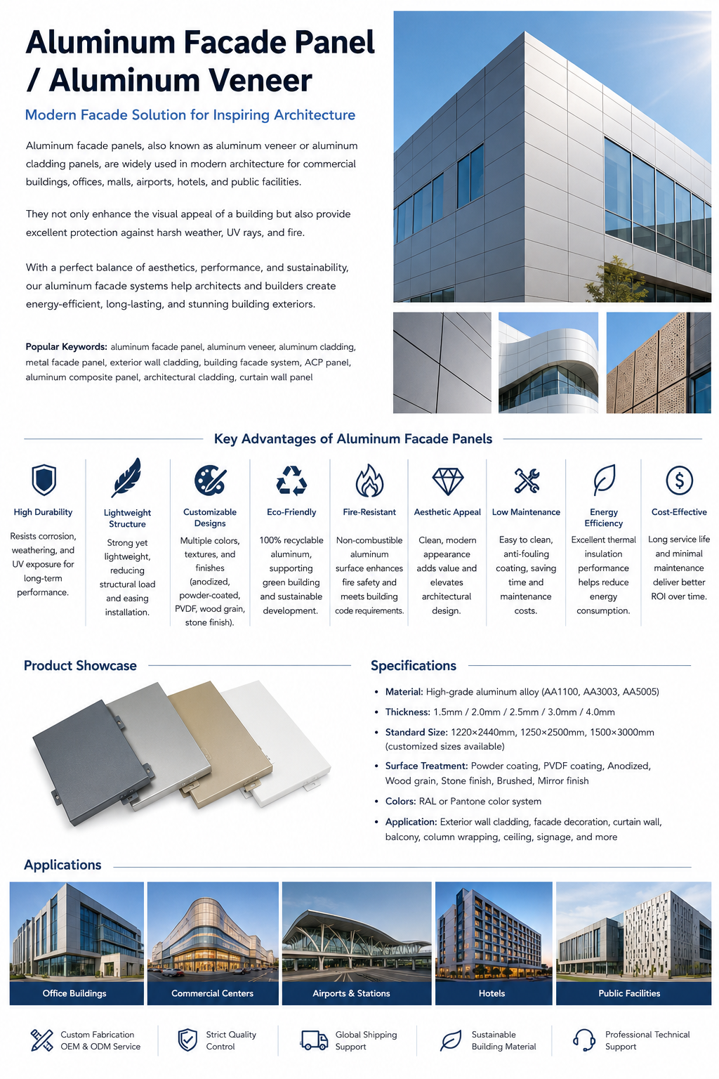 aluminum facade veneer panels specification