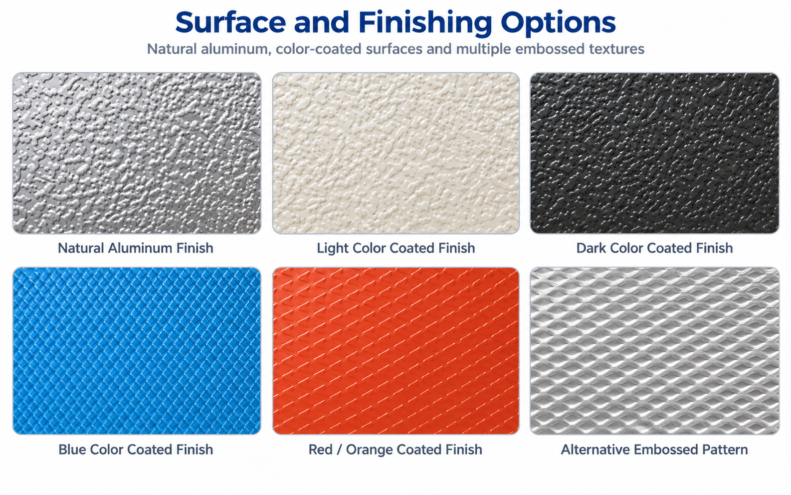 Surface and Finishing Options of Stucco Embossed Aluminum Sheet & Coil Surface and finishing options for stucco embossed aluminum sheet and coil