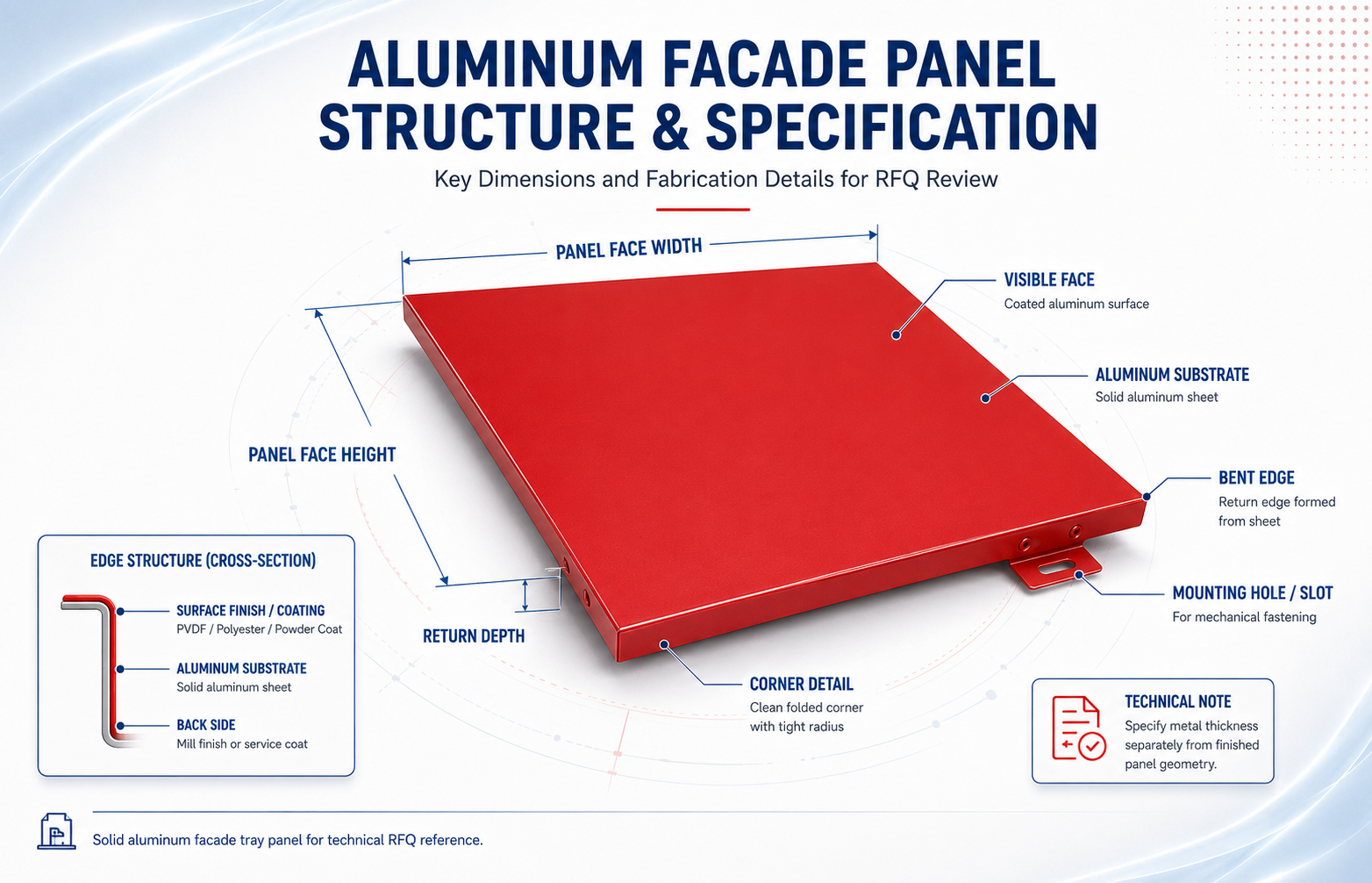 aluminum facade panel specification details aluminum facade panel specification details