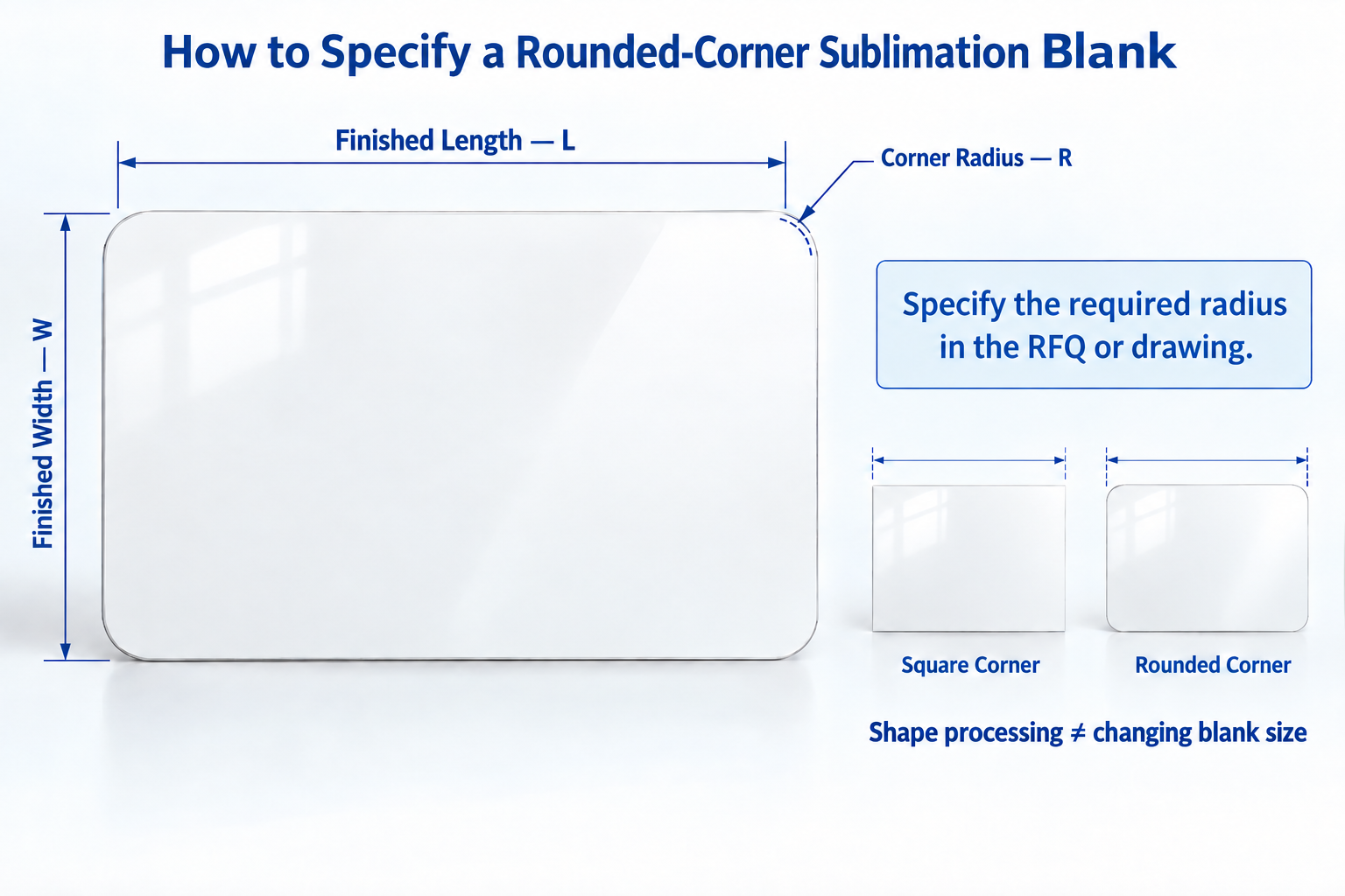 Rounded corner sublimation aluminum blank showing finished length width and corner radius