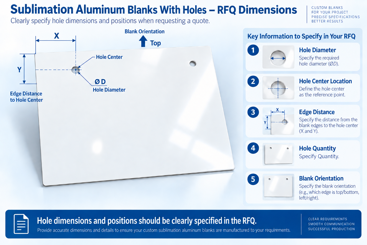 Sublimation aluminum blank with holes showing hole diameter center position edge distance and orientation