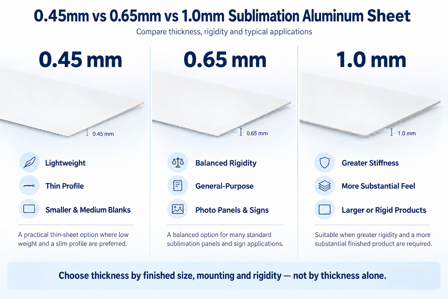 0.45mm vs 0.65mm vs 1.0mm Sublimation Aluminum Sheet: Which Thickness Should You Choose?