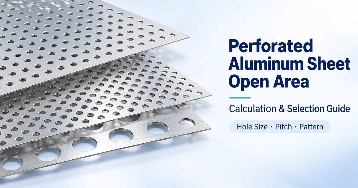 Perforated aluminum sheets with round hole patterns illustrating open area calculation and selection